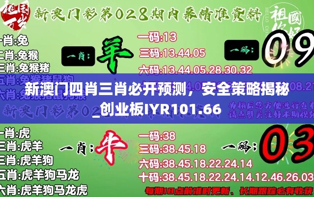 新澳門四肖三肖必開預測，安全策略揭秘_創(chuàng)業(yè)板IYR101.66
