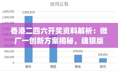 香港二四六開獎資料解析：微廠一創(chuàng)新方案揭秘，魂銀版JRG943.94深度解讀
