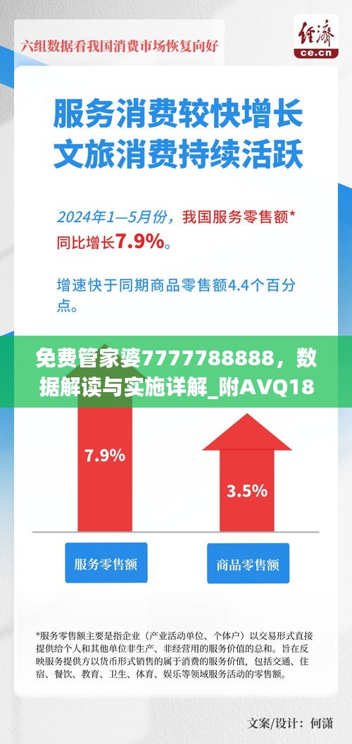 免費管家婆7777788888，數(shù)據(jù)解讀與實施詳解_附AVQ189.8版本