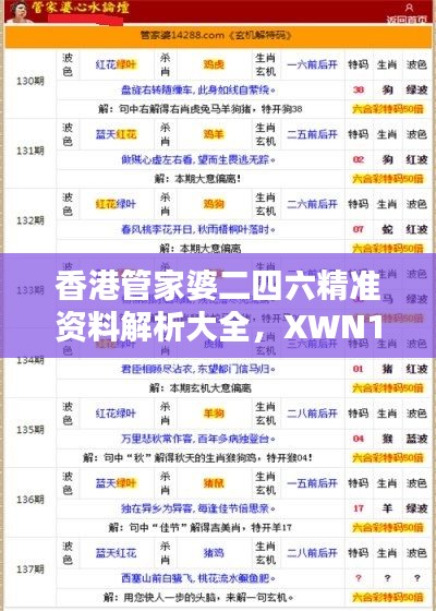 香港管家婆二四六精準(zhǔn)資料解析大全，XWN125.85新解版揭秘