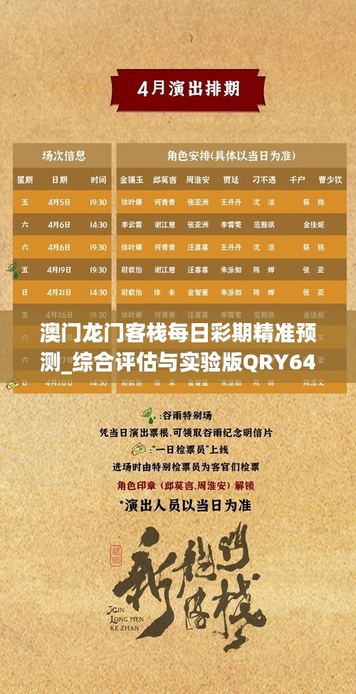 澳門龍門客棧每日彩期精準(zhǔn)預(yù)測_綜合評估與實(shí)驗(yàn)版QRY647.63分析