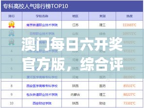 澳門每日六開獎官方版，綜合評估準則_TMI715.52盒裝