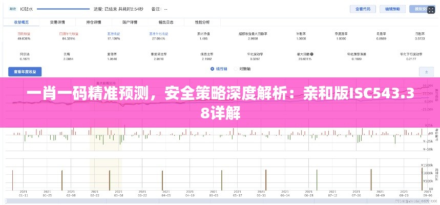 一肖一碼精準預測，安全策略深度解析：親和版ISC543.38詳解