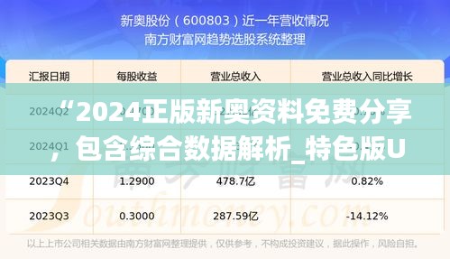 “2024正版新奧資料免費分享，包含綜合數據解析_特色版UGW163.31”