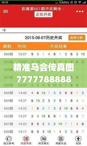 精準(zhǔn)馬會傳真圖7777788888，決策資料下載_支持RCV32.48版本