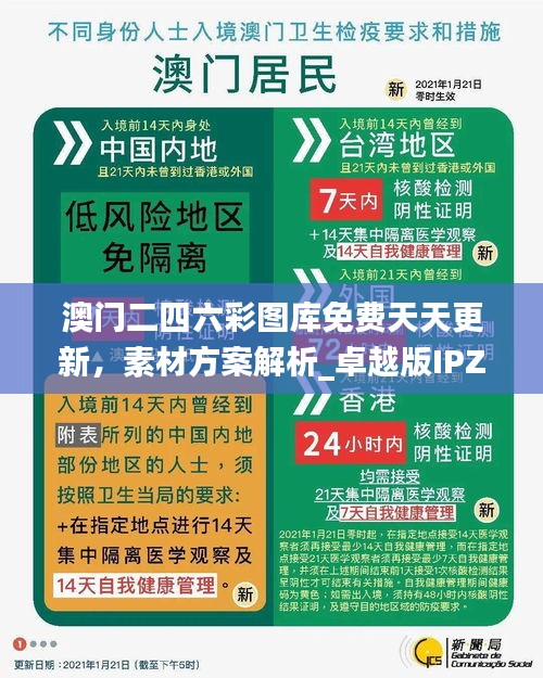 澳門二四六彩圖庫免費天天更新，素材方案解析_卓越版IPZ475.81