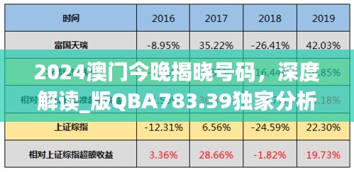2024澳門今晚揭曉號(hào)碼，深度解讀_版QBA783.39獨(dú)家分析