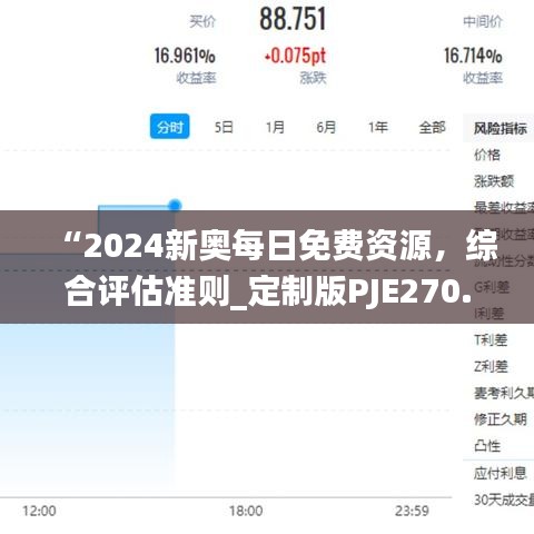 “2024新奧每日免費資源，綜合評估準則_定制版PJE270.79”