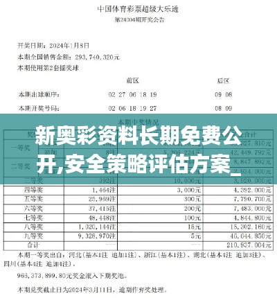 新奧彩資料長期免費(fèi)公開,安全策略評(píng)估方案_經(jīng)典版JOE11.02