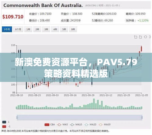 新澳免費(fèi)資源平臺(tái)，PAV5.79策略資料精選版