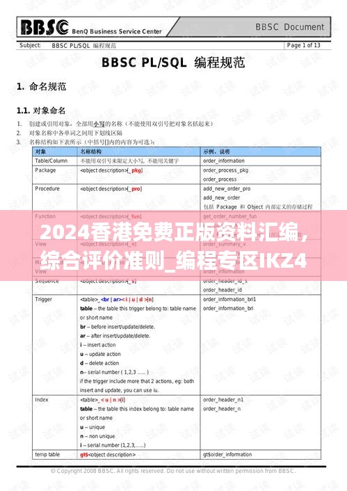 2024香港免費(fèi)正版資料匯編，綜合評(píng)價(jià)準(zhǔn)則_編程專區(qū)IKZ477.79