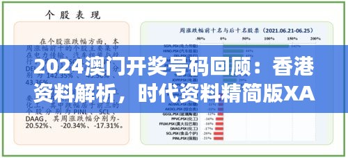 2024澳門開獎(jiǎng)號(hào)碼回顧：香港資料解析，時(shí)代資料精簡版XAK996.2