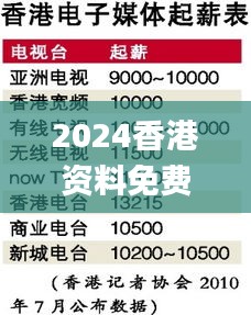 2024香港資料免費(fèi)寶典：熱門圖庫解析_NCM887.93試點版