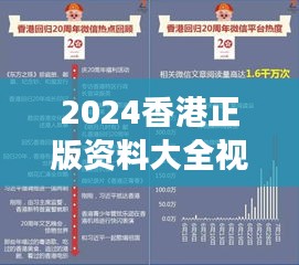 2024香港正版資料大全視頻解析，數(shù)據(jù)資料解讀及SXM97.75國際版介紹