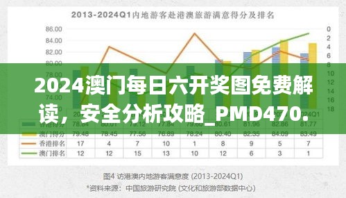 2024澳門每日六開獎(jiǎng)圖免費(fèi)解讀，安全分析攻略_PMD470.47版