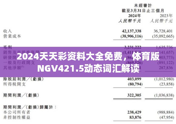 2024天天彩資料大全免費，體育版NGV421.5動態(tài)詞匯解讀