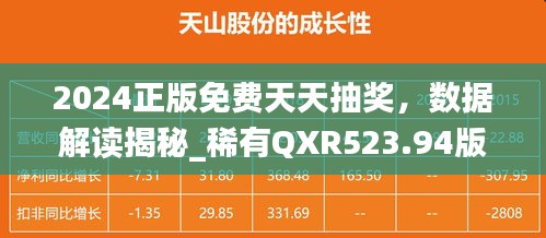 2024正版免費(fèi)天天抽獎(jiǎng)，數(shù)據(jù)解讀揭秘_稀有QXR523.94版