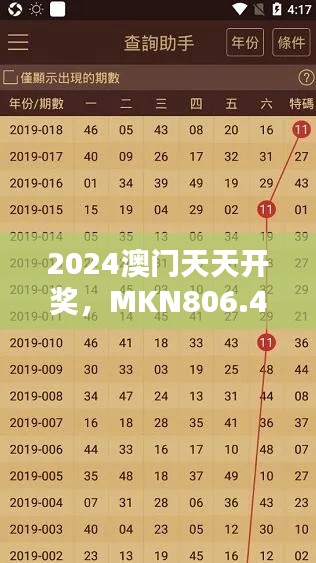 2024澳門天天開獎，MKN806.42版綜合評估與解析