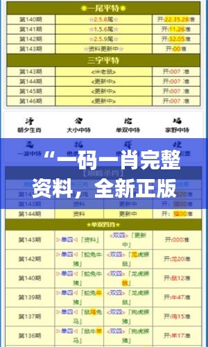 “一碼一肖完整資料，全新正版解讀指南_供應(yīng)版QPW768.67”