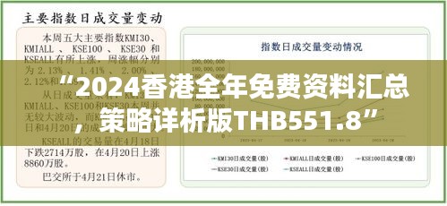 “2024香港全年免費資料匯總，策略詳析版THB551.8”