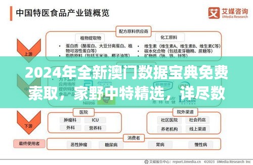 2024年全新澳門數(shù)據(jù)寶典免費(fèi)索取，家野中特精選，詳盡數(shù)據(jù)解讀_珍稀版YNW402.67
