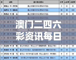 澳門(mén)二四六彩資訊每日免費(fèi)精選，軍事科技SQH644.47解析