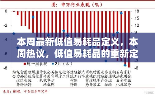 本周熱議，低值易耗品的重新定義及其在現(xiàn)代社會(huì)的地位與影響