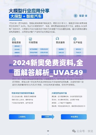 2024新奧免費資料,全面解答解析_UVA549.5修成正果