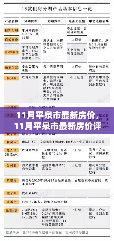 平泉市最新房?jī)r(jià)評(píng)測(cè)，特性、用戶體驗(yàn)與目標(biāo)用戶群體深度分析