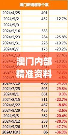 澳門內(nèi)部精準(zhǔn)資料免費(fèi)可靠嗎？儀器儀表_造化境FSW284.2