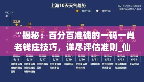 “揭秘：百分百準(zhǔn)確的一碼一肖老錢莊技巧，詳盡評(píng)估準(zhǔn)則_仙武境KPH626.98”