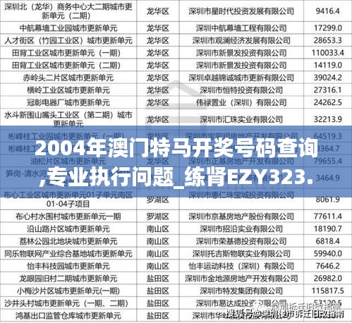 2004年澳門(mén)特馬開(kāi)獎(jiǎng)號(hào)碼查詢,專(zhuān)業(yè)執(zhí)行問(wèn)題_練腎EZY323.63