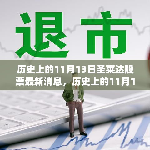 歷史上的11月13日圣萊達股票全面解讀與最新消息評測揭秘！