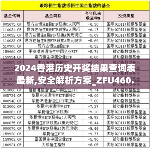 2024香港歷史開(kāi)獎(jiǎng)結(jié)果查詢表最新,安全解析方案_ZFU460.7空靈境