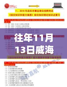 揭秘往年威海招聘熱點(diǎn)，裝飾監(jiān)理職位職場新機(jī)遇等你來挑戰(zhàn)！