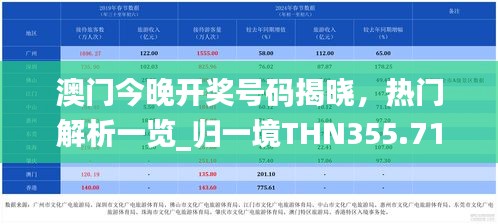 澳門今晚開獎號碼揭曉，熱門解析一覽_歸一境THN355.71