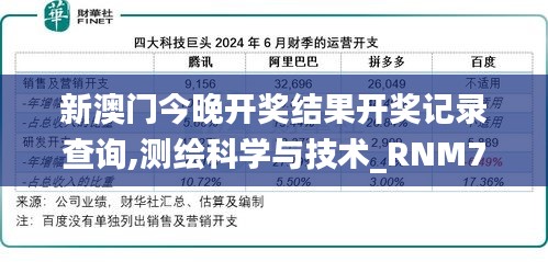 新澳門今晚開獎(jiǎng)結(jié)果開獎(jiǎng)記錄查詢,測繪科學(xué)與技術(shù)_RNM737.05大羅元仙