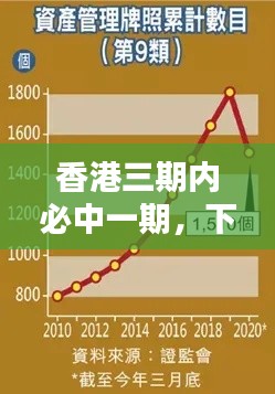 香港三期內(nèi)必中一期，下位神祇PFY811.99之管理策略