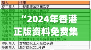 “2024年香港正版資料免費(fèi)集錦，精選詳解解讀_窺天LWQ225.19”