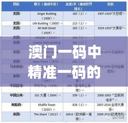 澳門一碼中精準(zhǔn)一碼的投注技巧,經(jīng)濟學(xué)_XLP62.94原創(chuàng)版