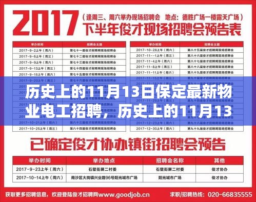 歷史上的11月13日保定物業(yè)電工招聘深度解析與評測，最新職位介紹與推薦