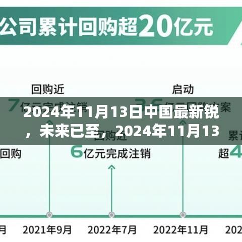 2024年11月13日中國最新銳科技全景解析，未來科技產品展望