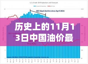 淺笑輕吟夢一曲 第23頁