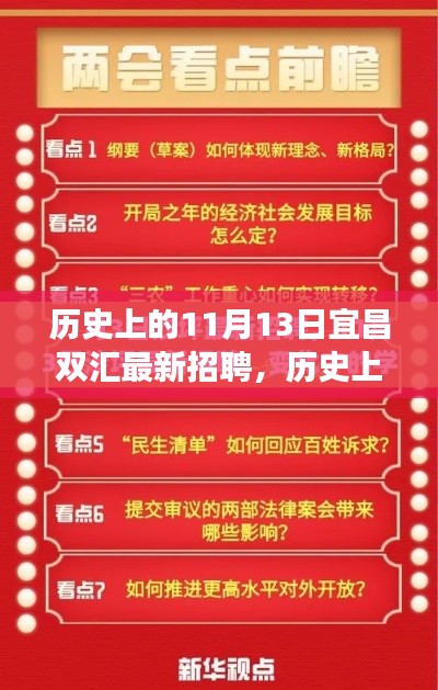 宜昌雙匯最新招聘日，歷史上的今天，開啟自信與夢想的新篇章學習變化之路