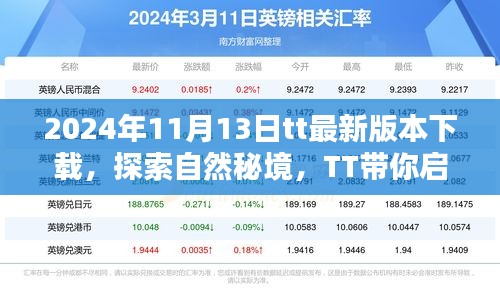 探索自然秘境，TT帶你啟程，最新TT版本下載指南（2024年11月）尋找內(nèi)心的寧靜與平和的旅程開始！