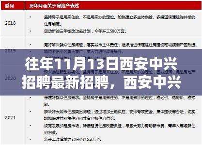 西安中興招聘日，與自然邂逅，尋找內(nèi)心寧靜之旅