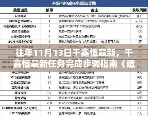 千鑫恒最新任務(wù)完成步驟指南，適合初學者與進階用戶的操作指南（日期標注）