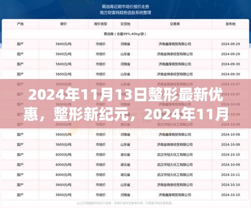 整形新紀(jì)元優(yōu)惠盛典，深度剖析2024年11月13日獨(dú)家優(yōu)惠活動(dòng)