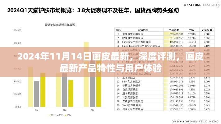 2024年畫皮最新產(chǎn)品深度評測，特性解析與用戶體驗