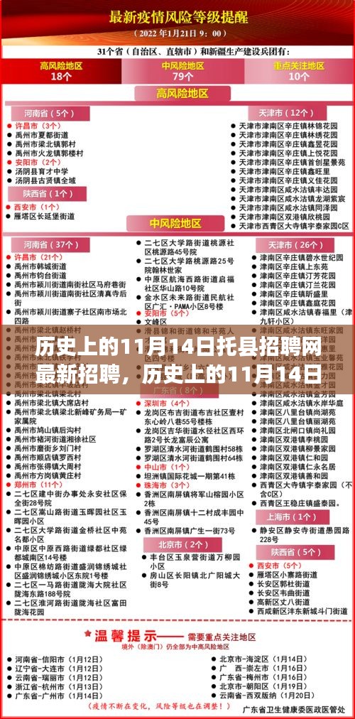 歷史上的11月14日托縣招聘網(wǎng)最新招聘信息及全攻略，適合初學(xué)者與進(jìn)階用戶參考